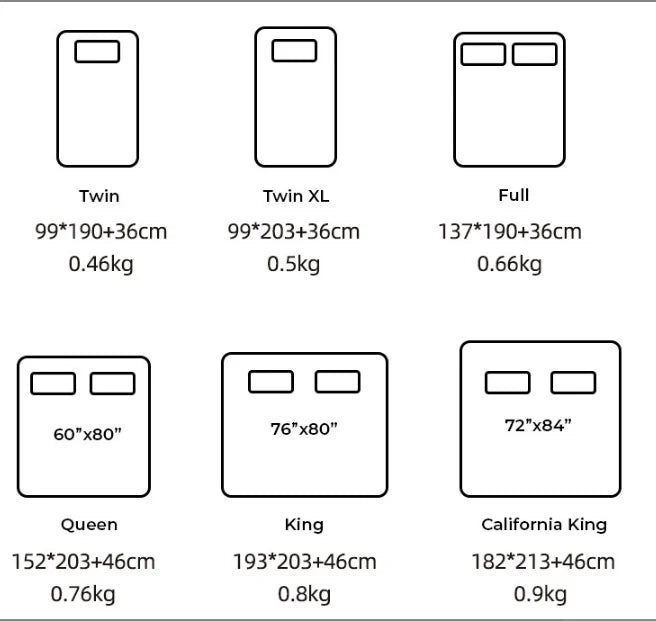 SleepGuard Ultra Zaštitna Navlaka za Dušek – Vodootporna Pamučna Mekanoća
