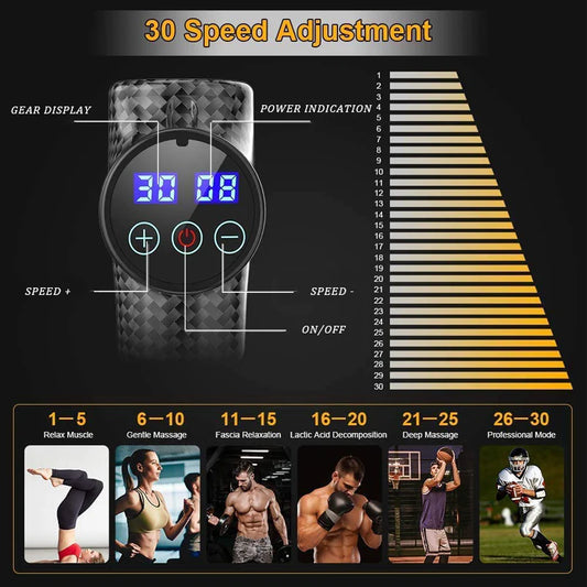 MuscleGun Pro 30 – Profesionalni masažer za dubinsku relaksaciju mišića