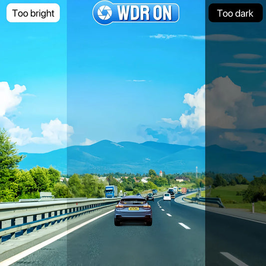 RoadGuard Duo 1080P – Dvostruka Kamera za Automobil