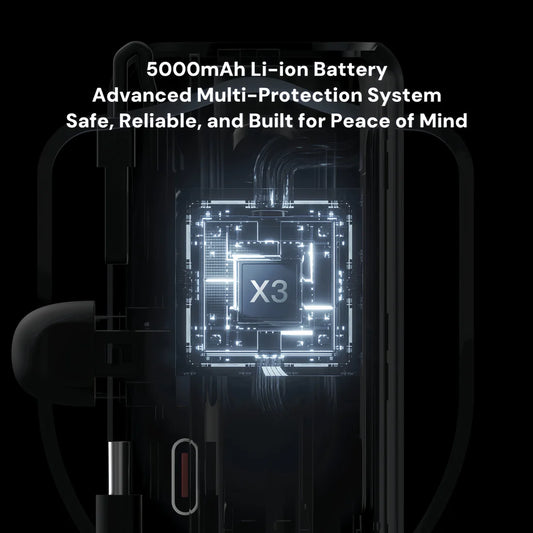 Mini PowerBank 5000 Pro – Džepna hitna baterija sa direktnim priključkom