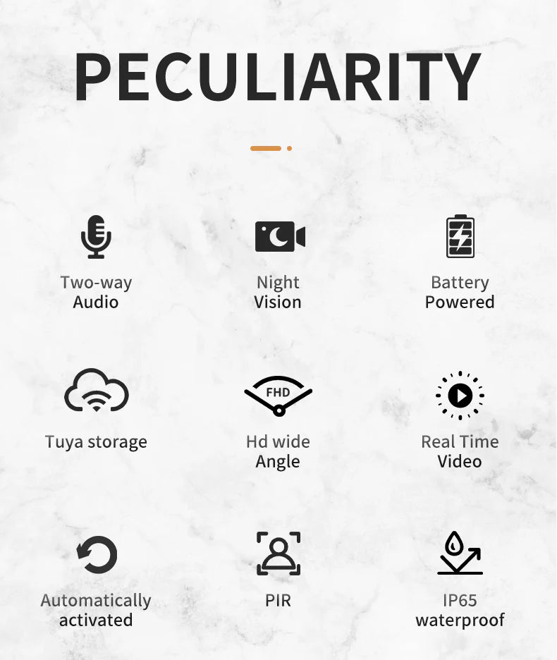 SecureView Pro – Pametno WiFi zvono sa kamerom i detekcijom pokreta