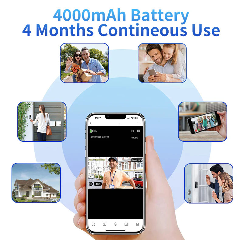 SecureView Pro – Pametno WiFi zvono sa kamerom i detekcijom pokreta