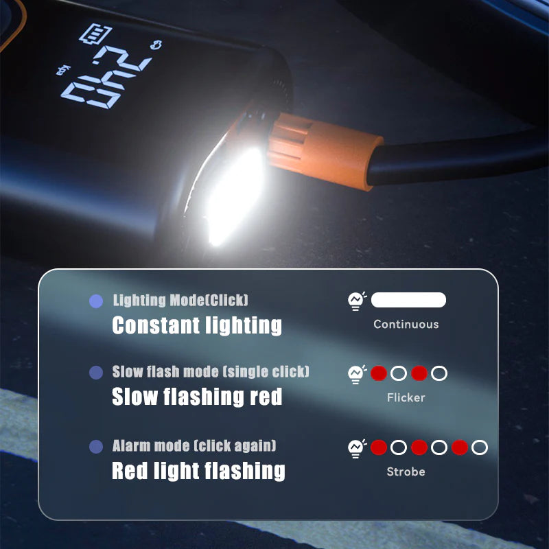 AirMaster S1 – Pametna bežična pumpa za gume i sve vrste vozila