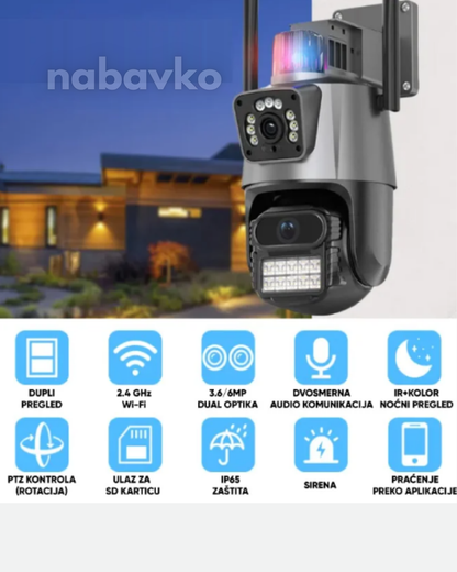 IP Wi‑Fi Dual Floodlight Security Camera – 302X