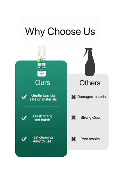 Aktivna pena – Set za Čišćenje Patika Bez Ispiranja (2x150 ml + Mekana Četka)