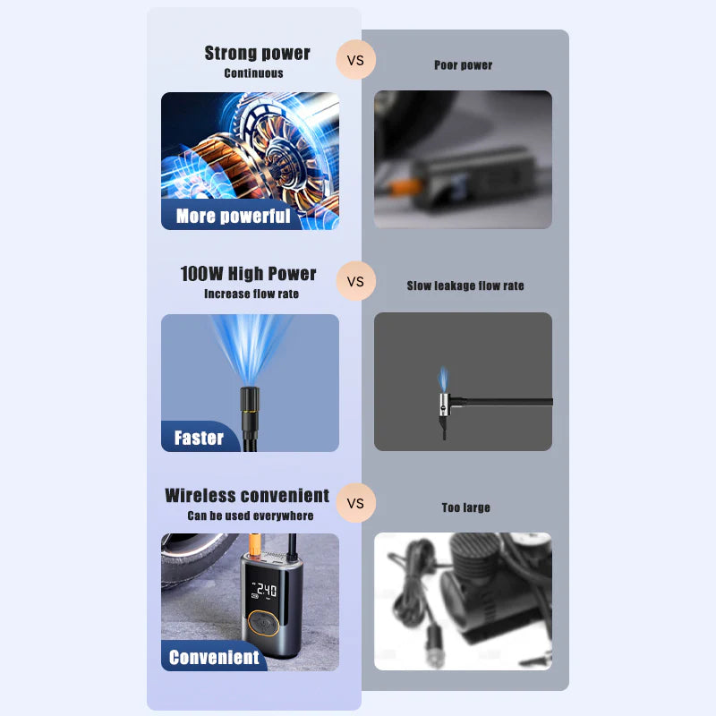 AirMaster S1 – Pametna bežična pumpa za gume i sve vrste vozila