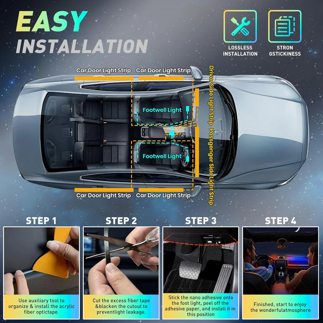 NeoGlow RGB – Dinamične LED trake za unutrašnje osvetljenje automobila