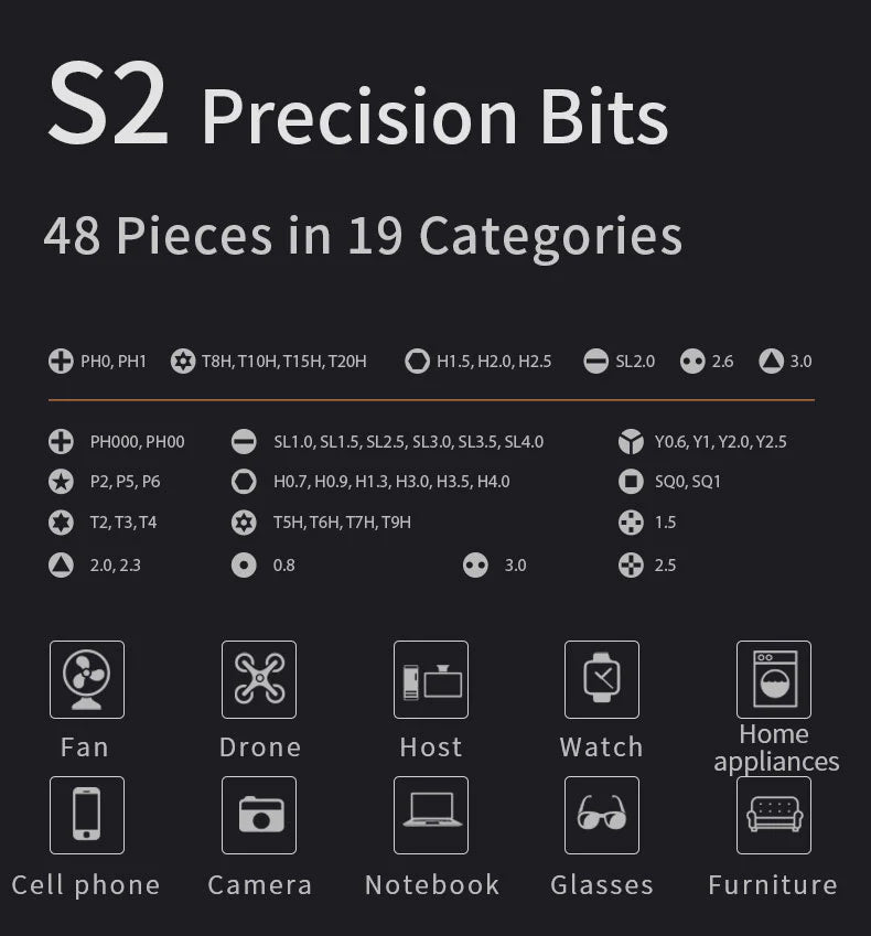 Električni Šrafciger Pro 48