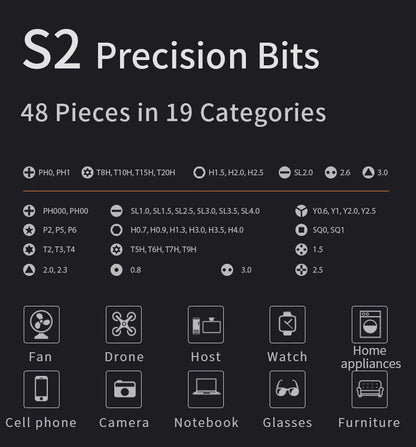 Električni Šrafciger Pro 48