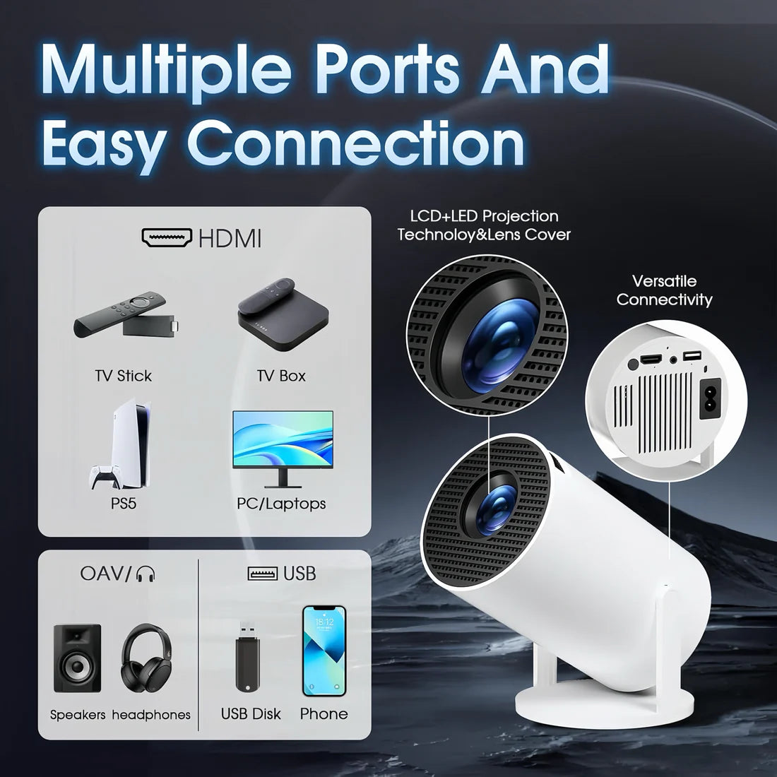 PocketBeam Smart 180° – Prenosivi Android Projektor sa WiFi 6, HDMI i Bluetooth 5.2