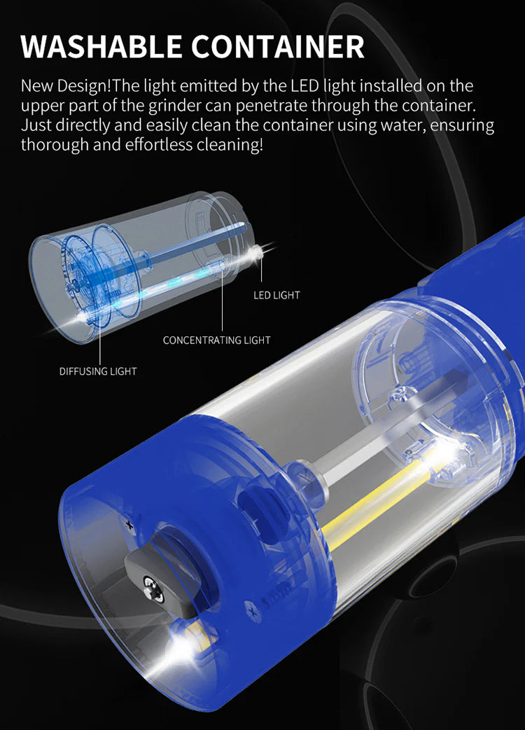 SeasonMate Duo Inox Električni Mlin za So i Biber – Set sa Postoljem i LED Osvetljenjem