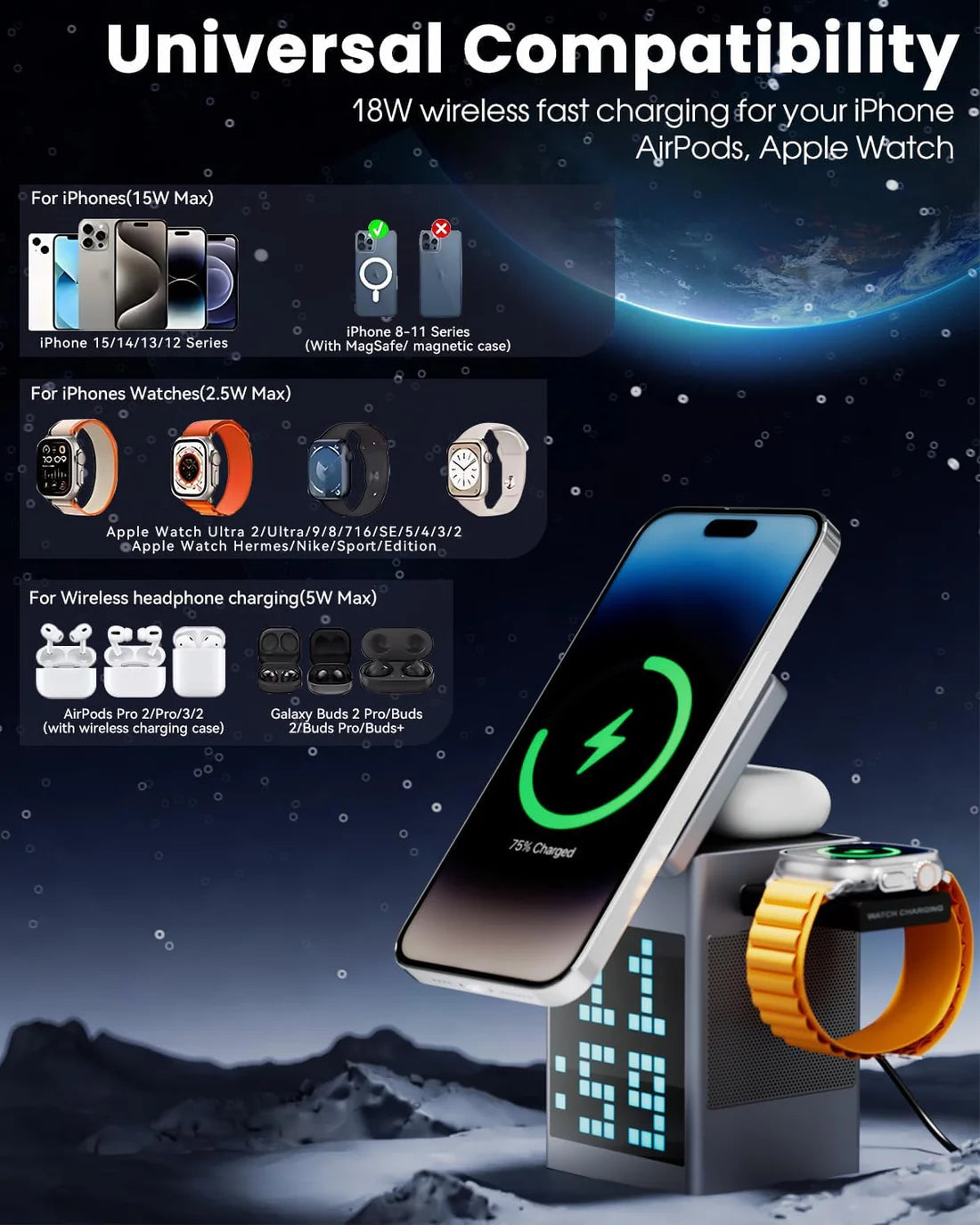 LumiDock 3-u-1 Bluetooth zvučnik i bežna stanica za punjenje