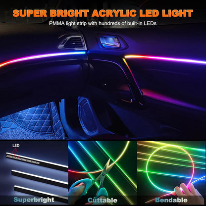 NeoGlow RGB – Dinamične LED trake za unutrašnje osvetljenje automobila