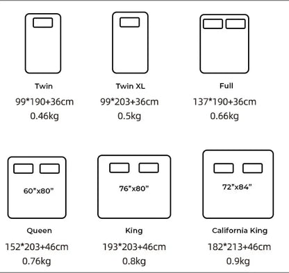 SleepGuard Ultra Zaštitna Navlaka za Dušek – Vodootporna Pamučna Mekanoća
