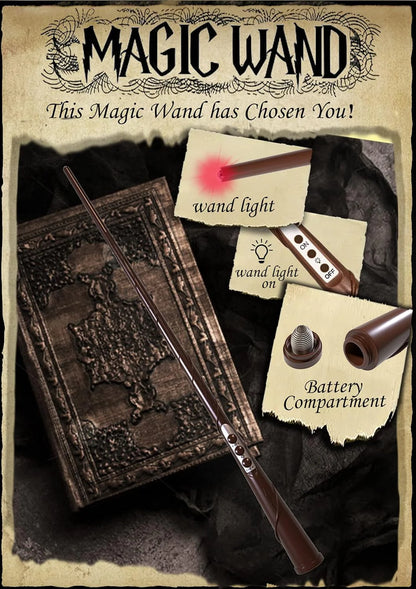 Čarobne Lebdeće Sveće