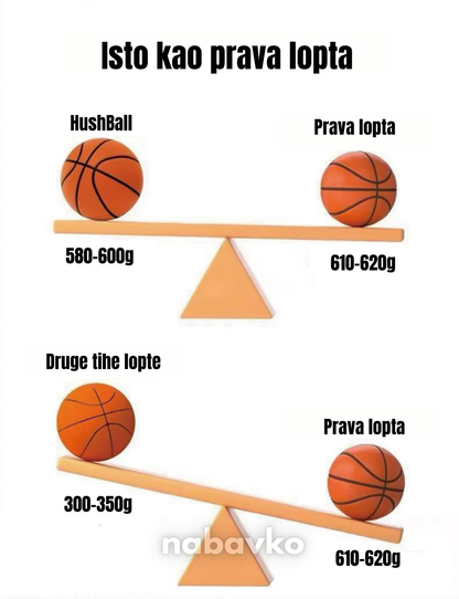 HushBall Silent Size 7 – Tiha Unutrašnja Košarkaška Lopta od PU Pena