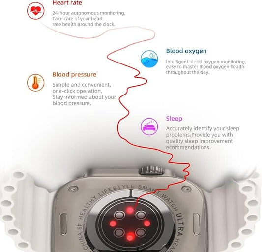 MultiSet Smartwatch 10 u 1