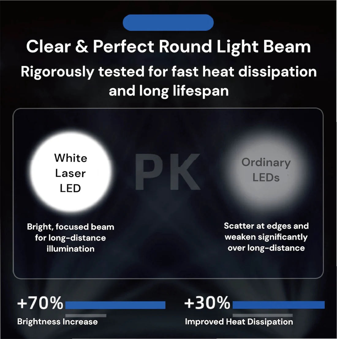 ShadowForce X9 Taktička Baterijska Lampa