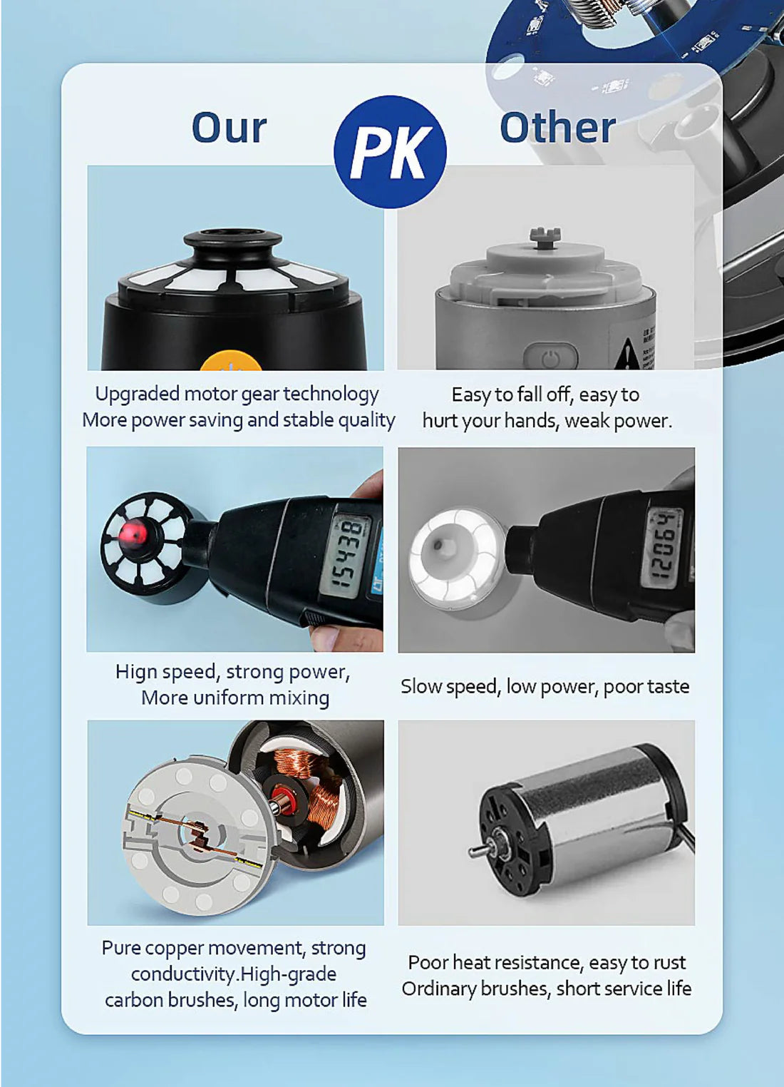 ProShake X – One-Touch Šejker za Savršene Proteinske Napitke