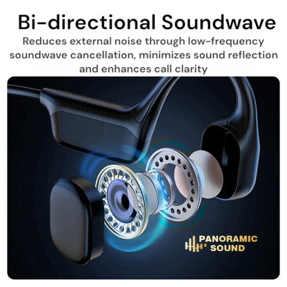 HydroBeat Pro – Bežične vodootporne slušalice