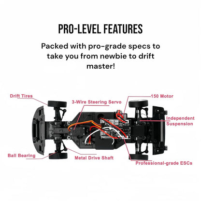 DriftMaster X1 – RC Auto za Driftovanje