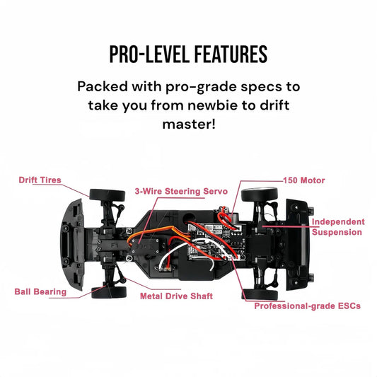 DriftMaster X1 – RC Auto za Driftovanje