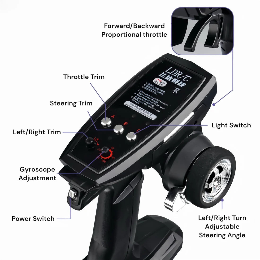 DriftMaster X1 – RC Auto za Driftovanje