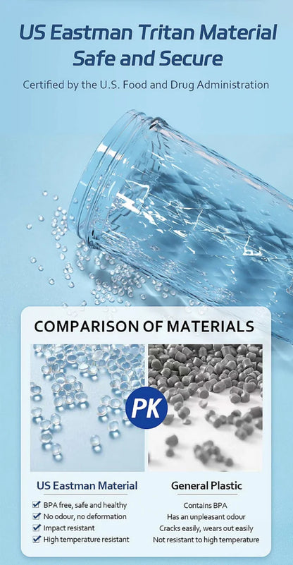 ProShake X – One-Touch Šejker za Savršene Proteinske Napitke