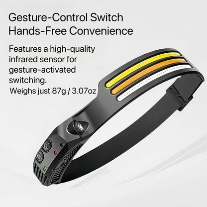 LumoWave 230 – Ultra lagana pametna čeona lampa sa senzorom pokreta