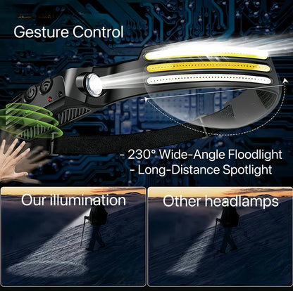 LumoWave 230 – Ultra lagana pametna čeona lampa sa senzorom pokreta