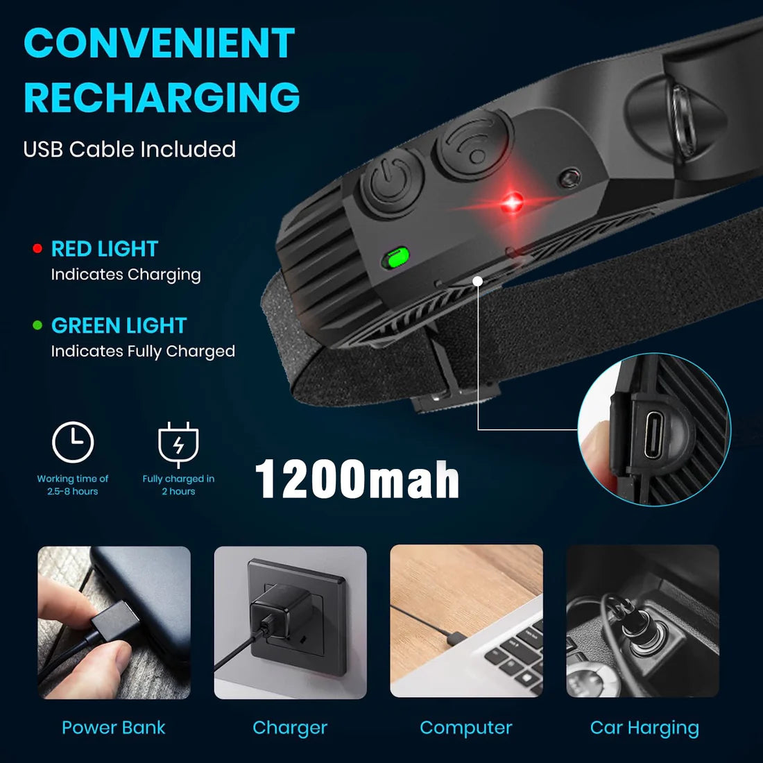 LumoWave 230 – Ultra lagana pametna čeona lampa sa senzorom pokreta